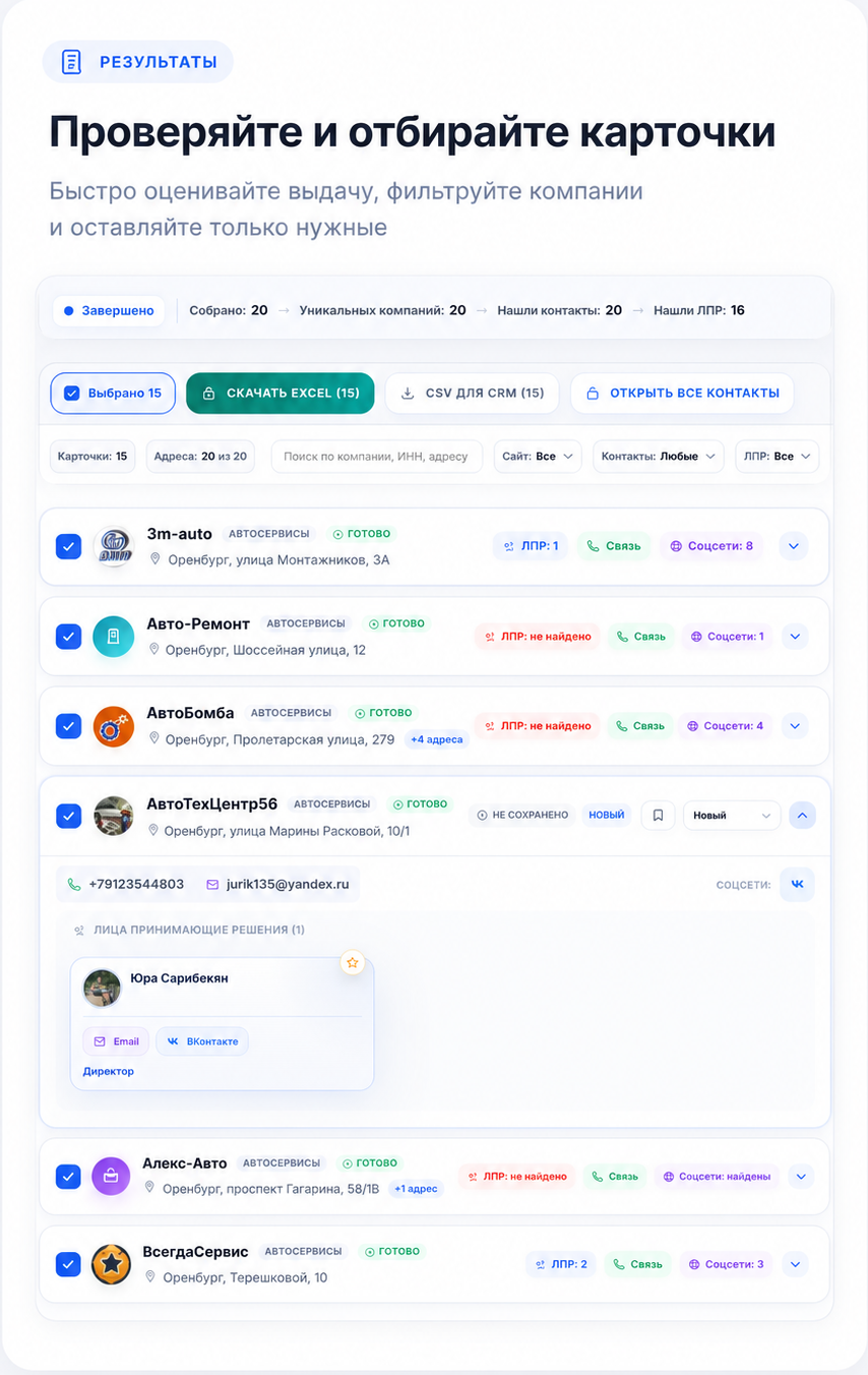 Рабочее пространство продаж